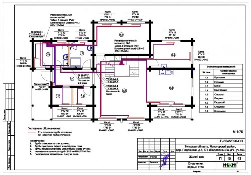 Проект отопления пример 1041