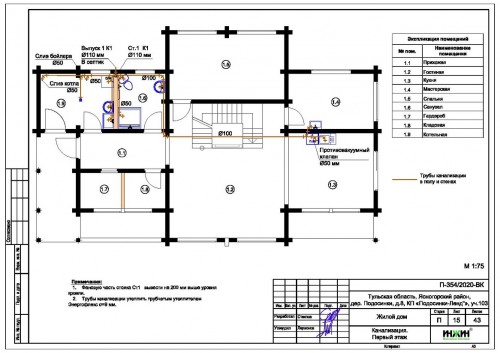Проект отопления частного дома, пример 1470