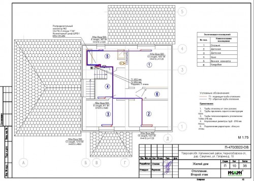 Проект отопления частного дома, пример 1830