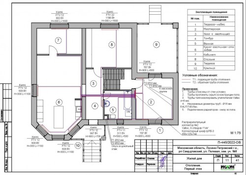 Проект отопления частного дома, пример 1914