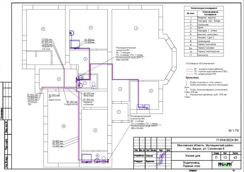Проект отопления частного дома, пример 1540