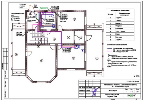 Проект отопления частного дома 1164
