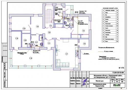 Проект отопления частного дома 1254