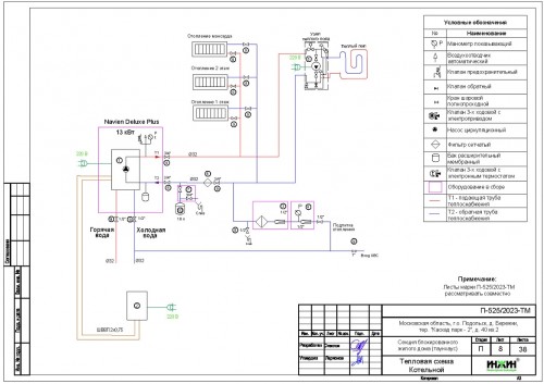 Проект отопления частного дома, пример 1932