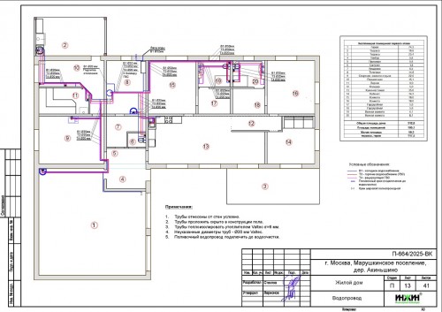 Проект отопления частного дома, пример 2536
