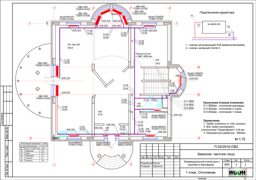Отопление дома, проект 634