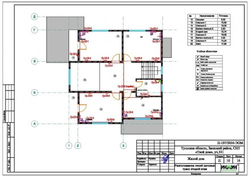 Проект электрики, пример 224