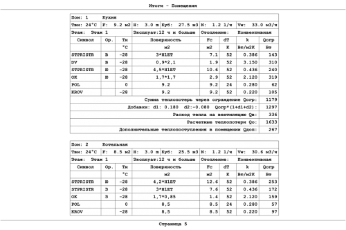 Проект отопления, пример 668