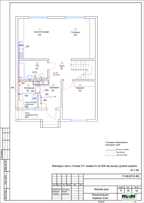 Проект отопления частного дома 691