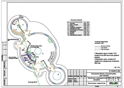 Пример проекта отопления 490