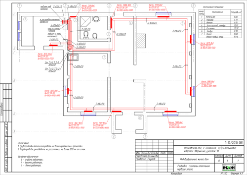 Проект отопления дома, пример 747