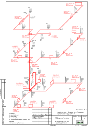 Проект отопления частного дома, пример 751