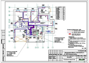 Проект отопления частного дома по 64 руб. за м.кв.