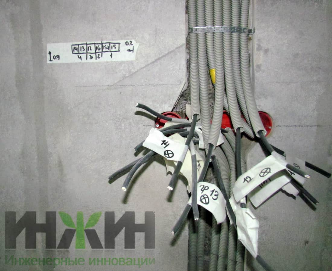 Монтаж электропроводки в частном доме в ЖК Воскресенское