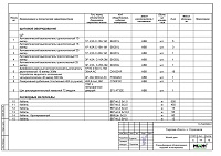 Проект электрики и слаботочки дома&nbsp;в дер. Отроковичи Тверской области