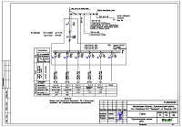 Однолинейная схема вводного распределительного устройства в СНТ "Березка"