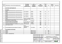 Проект электрики дома&nbsp;в СНТ «Кубасово», слаботочные линии и спецификация