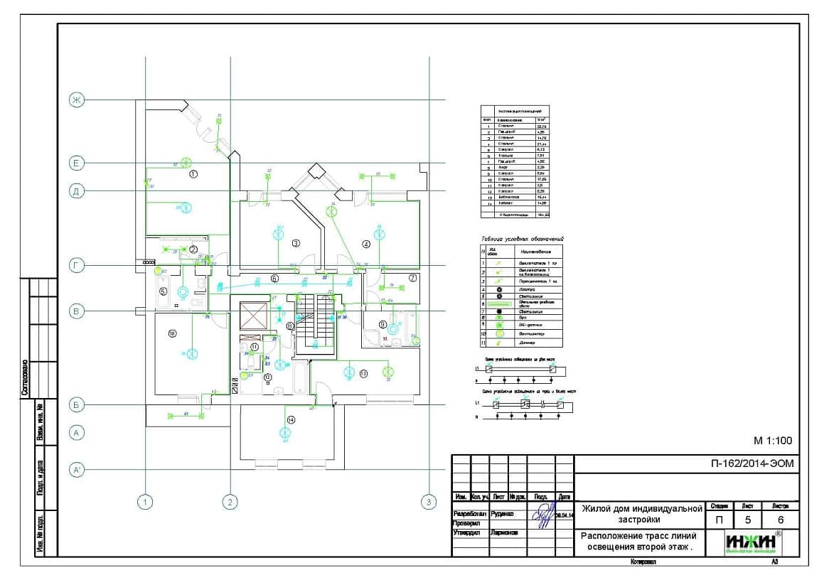 Электрика дома, проект 85