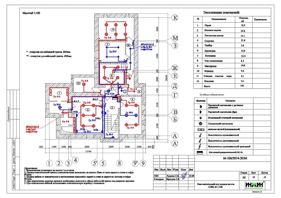 Электрика дома, проект 96