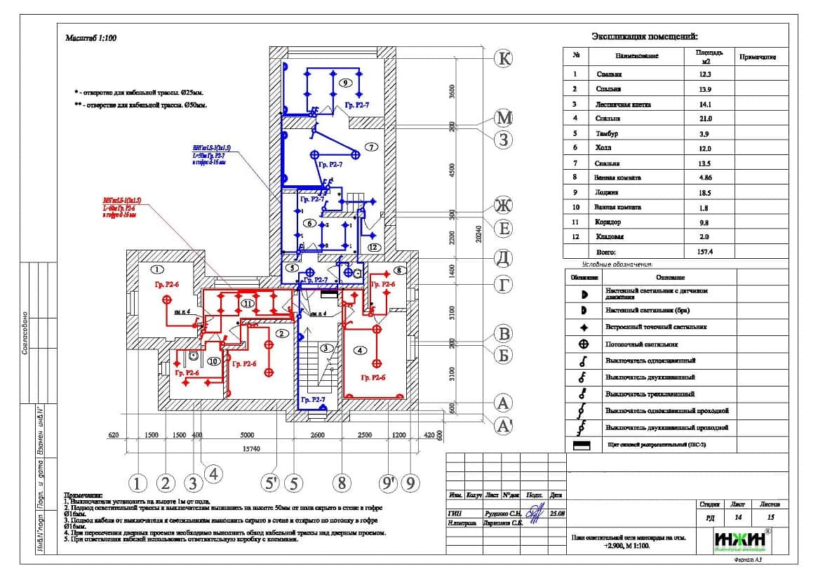 Электрика дома, проект 94