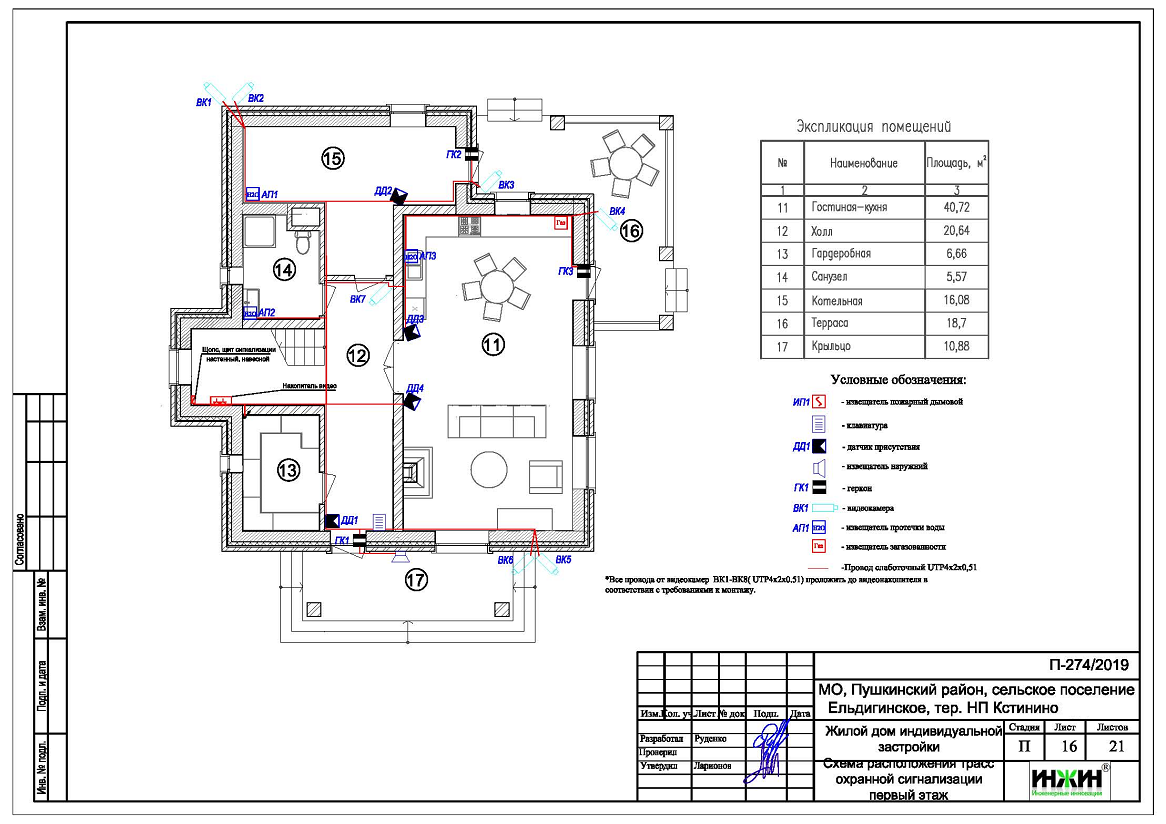 Пример проекта электрики дома 416