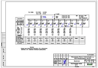 Проект электрики - электрощит ЩР-2 дома в ДПК Михайловское Одинцовского г.о.