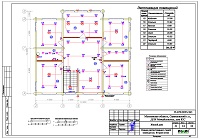 Проект электрики - освещение 2 этажа дома в ДПК Михайловское Одинцовского г.о.