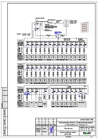 Электрощит распределительный дома в д. Митькино Проект электрики - электрощит дома в д. Митькино