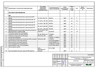 Электропроводка дома в д. Митькино, спецификация Проект электрики дома в д. Митькино, спецификация