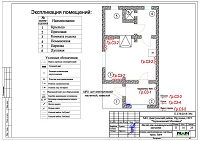 Проект электрики, электропроводка бани в дер. Орудьево