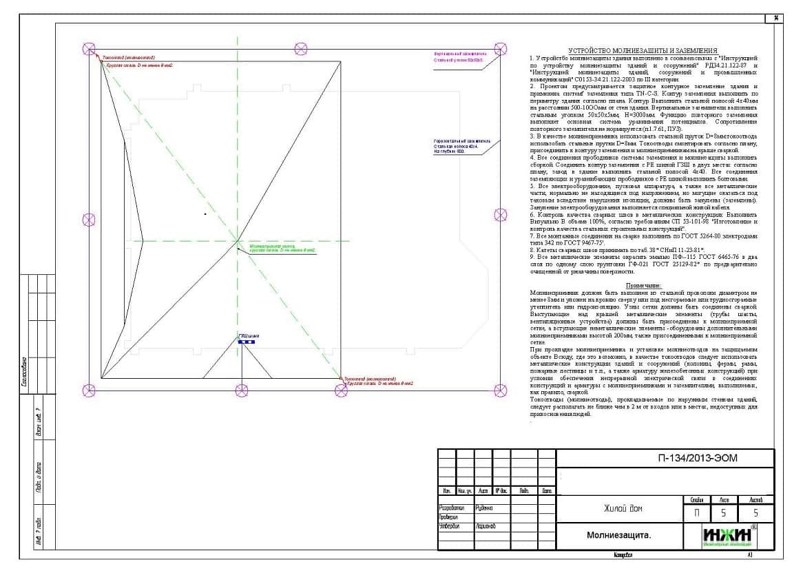 Электрика дома, проект 162