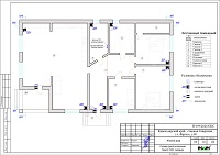 Проект электрики - охранная сигнализация дома в станице Северской Краснодарского края