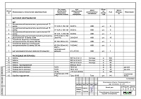 Проект электрики и слаботочки дома&nbsp;в дер. Супонево