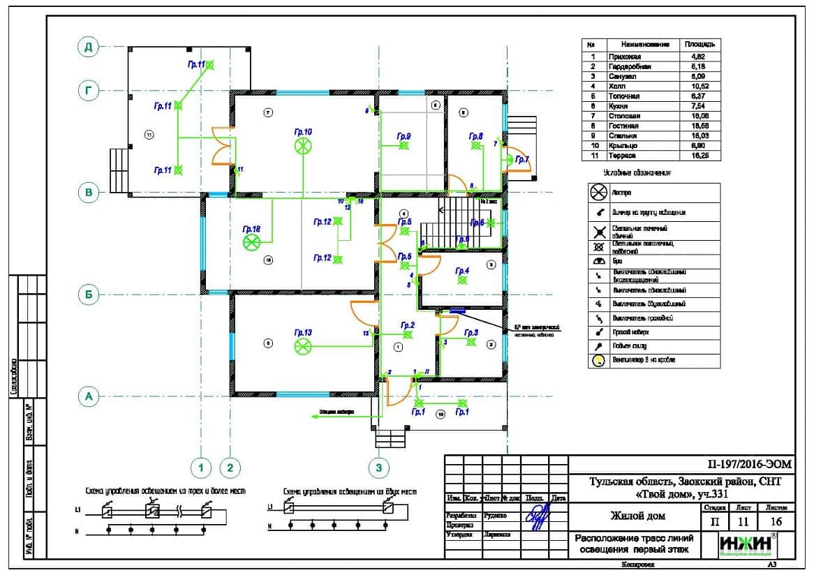 Электрика дома, проект 225