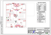 Электропроводка - розетки 2 этажа дома в СНТ «Тихая Поляна» Проект электрики - электрика 2 этажа дома в СНТ «Тихая Поляна»
