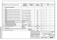 Электропроводка дома в СНТ «Тихая Поляна», спецификация Проект электрики дома в СНТ «Тихая Поляна», спецификация
