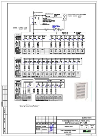 Проект электрики - электрощит дома в КП "Сувонтоярви 2" Ленинградской области