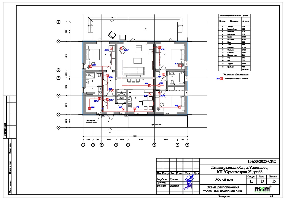 Проект электропроводки и электрики дома 1171 пример