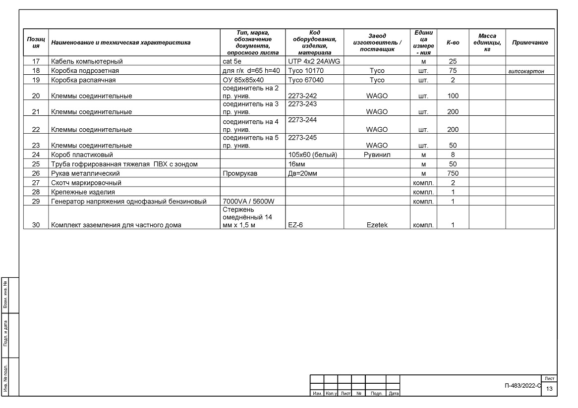 Проект электропроводки и электрики дома 790, пример