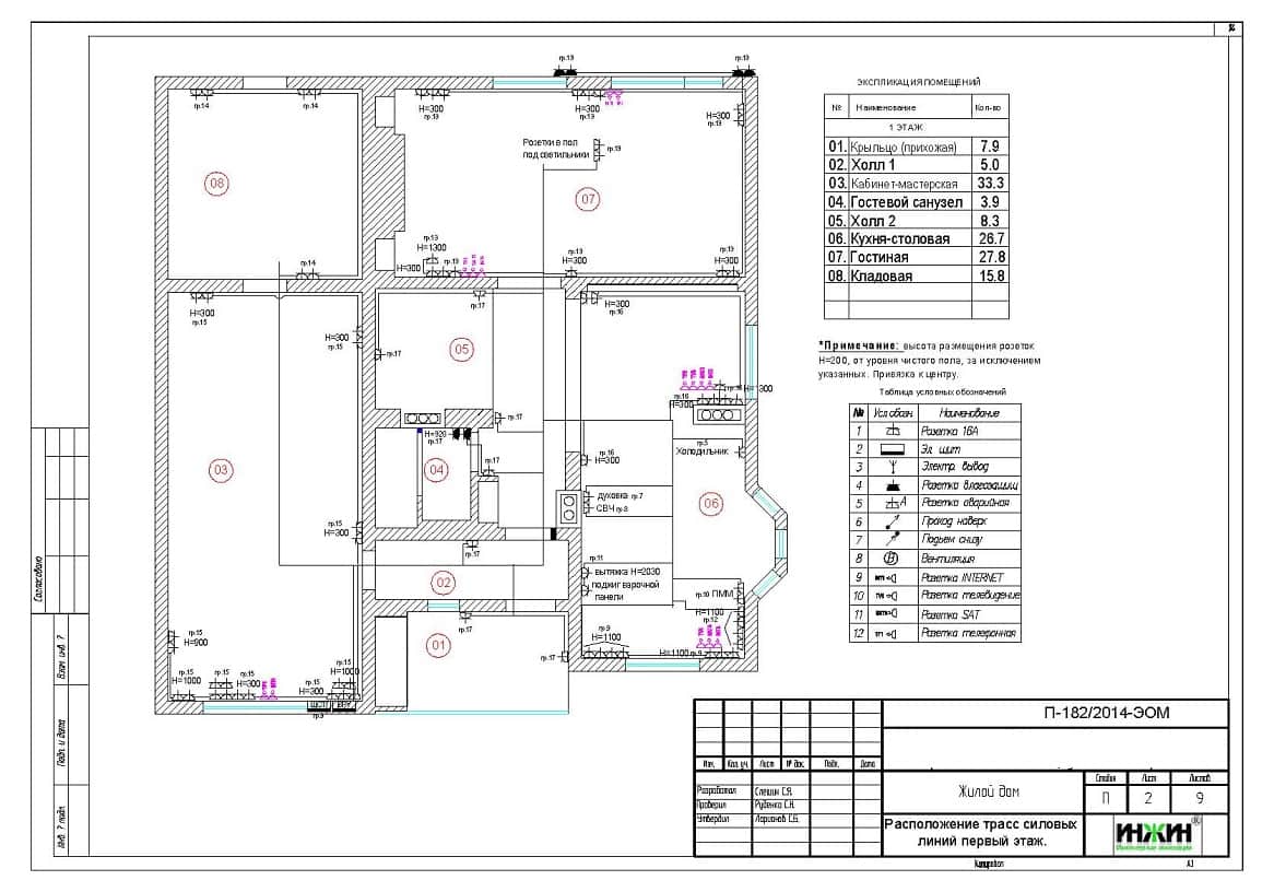 Электрика дома, проект 165