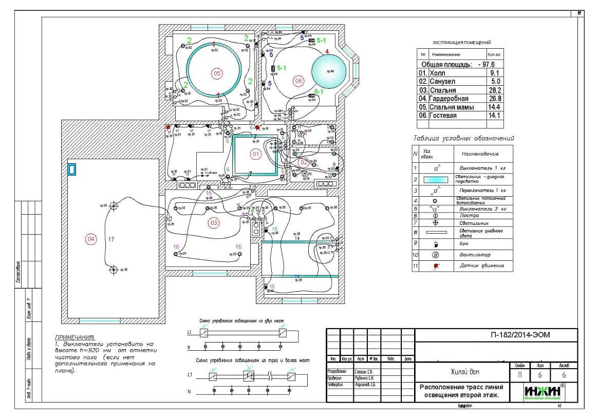 Электрика дома, проект 168