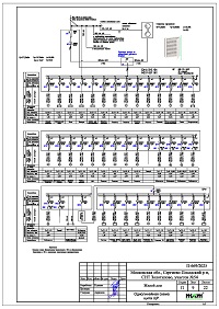 Проект электрики - электрощит дома в СНТ Золотилово