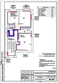 Проект радиаторного отопления 2 этажа
