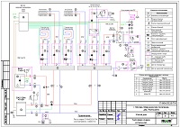 Проект газовой котельной дома в Москве