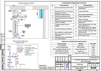 Котельная дома в Москве, проект