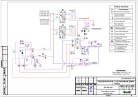 Проект газовой котельной дома в с.Тюнгур, Республика Алтай