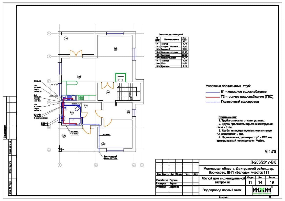 Система отопления дома пример проекта 904