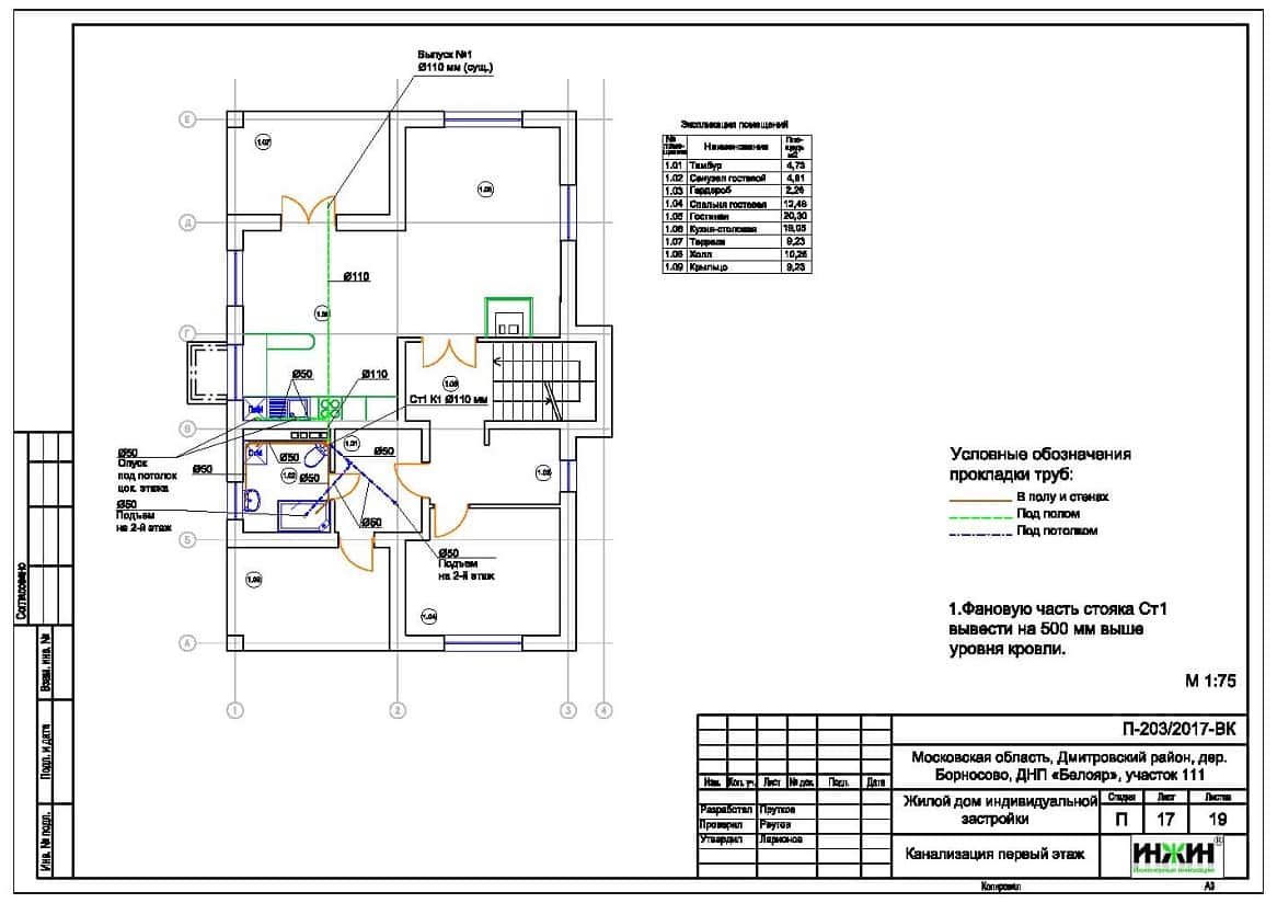 Система отопления дома пример проекта 905