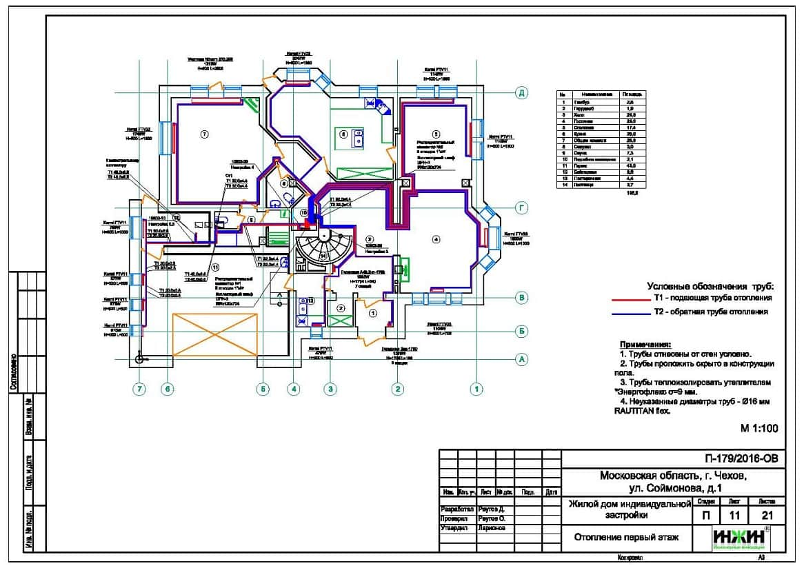 Проект отопления дома 811