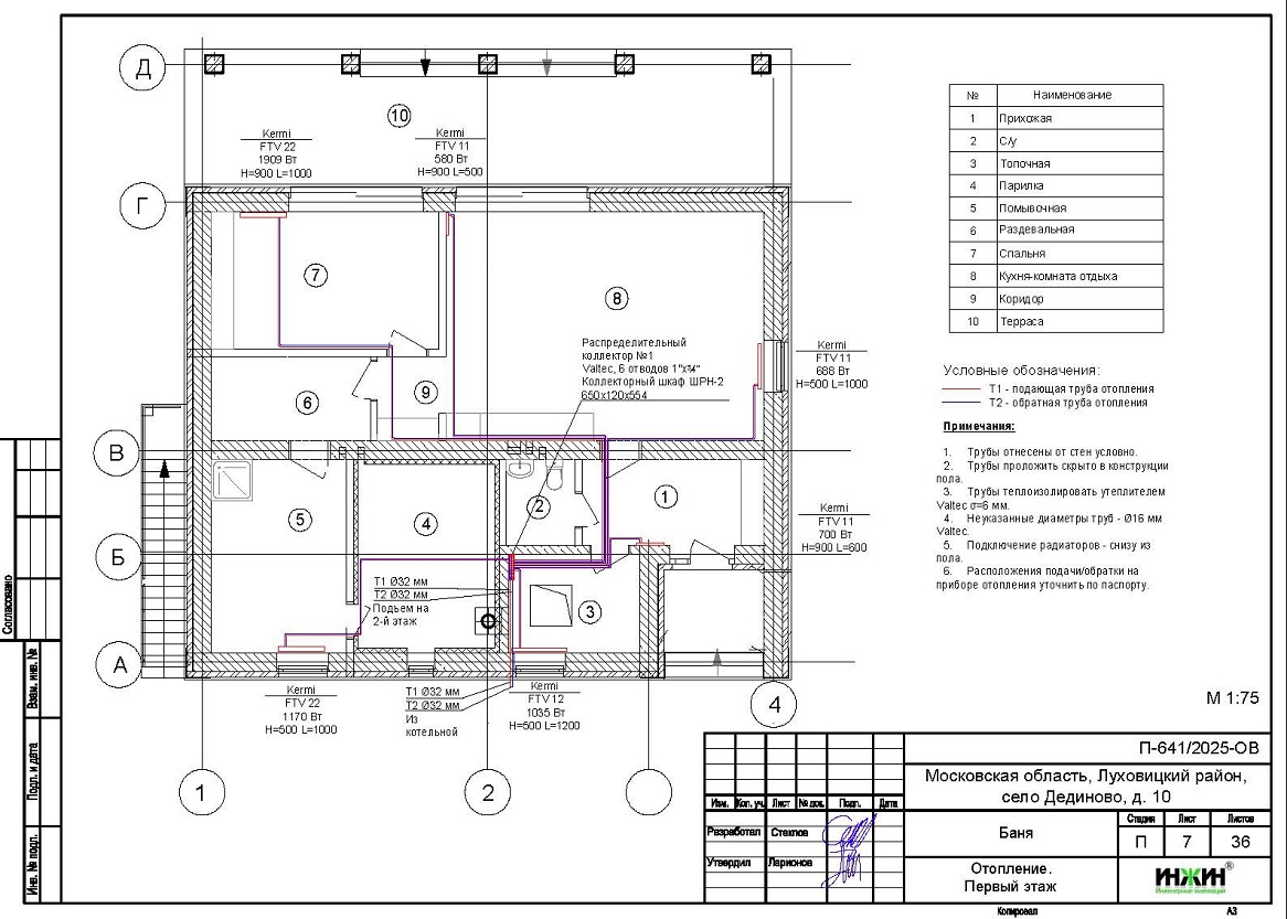 Отопление дома, расчет отопления 2494